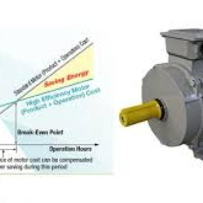 IEC STANDARDS FOR ELECTRIC MOTORS